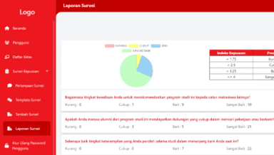Satisfaction Survey Website image